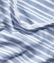 Thumbnail Nightgown | Blue | Woman | Kappahl